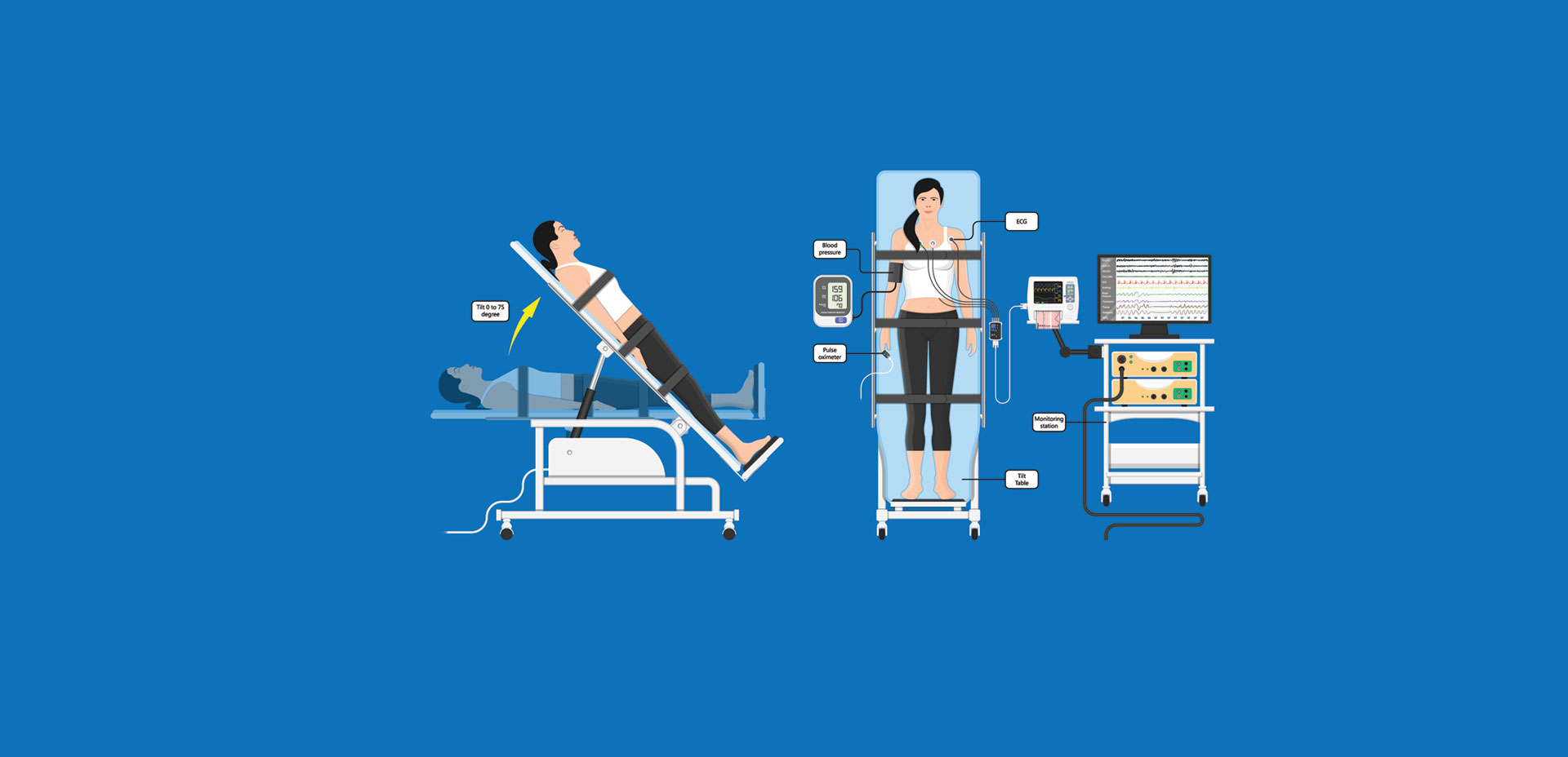 The image depicts two people lying on hospital beds with medical equipment around them, suggesting a healthcare setting.